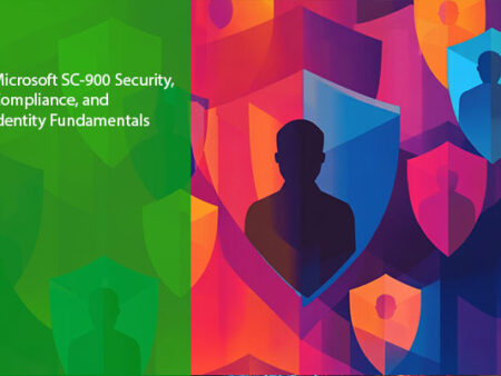 Microsoft SC-900: Security, Compliance & Identity Fundamentals